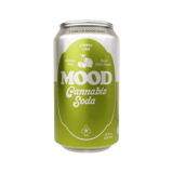 Cherry Lime Soda