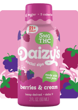 Berries & Cream Social Sips