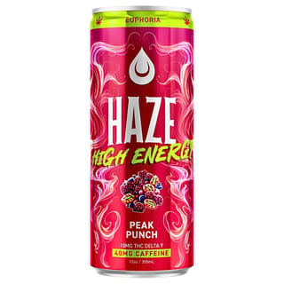 Peak Punch High Energy