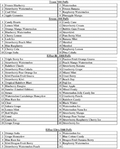 Raccoon Road Beer & Wine