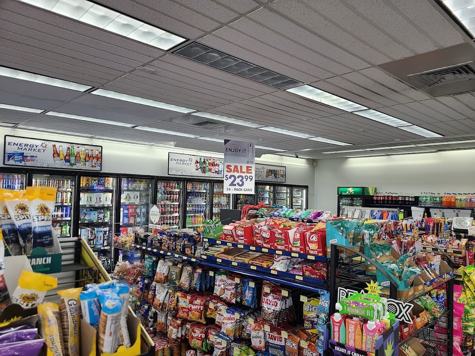 Energy Market