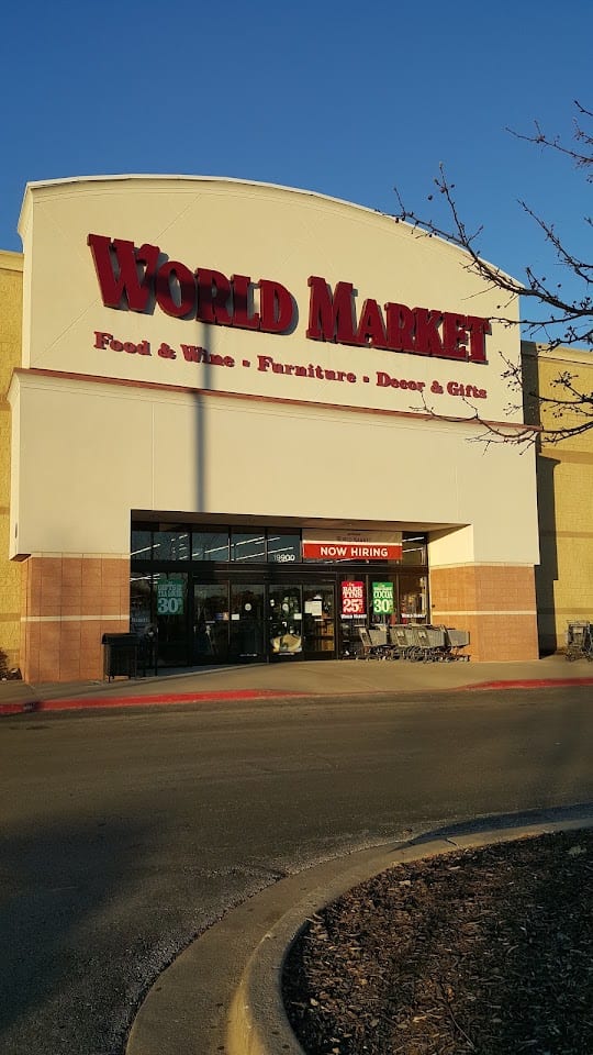 World Market Independence