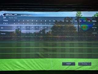 New England Indoor Golf