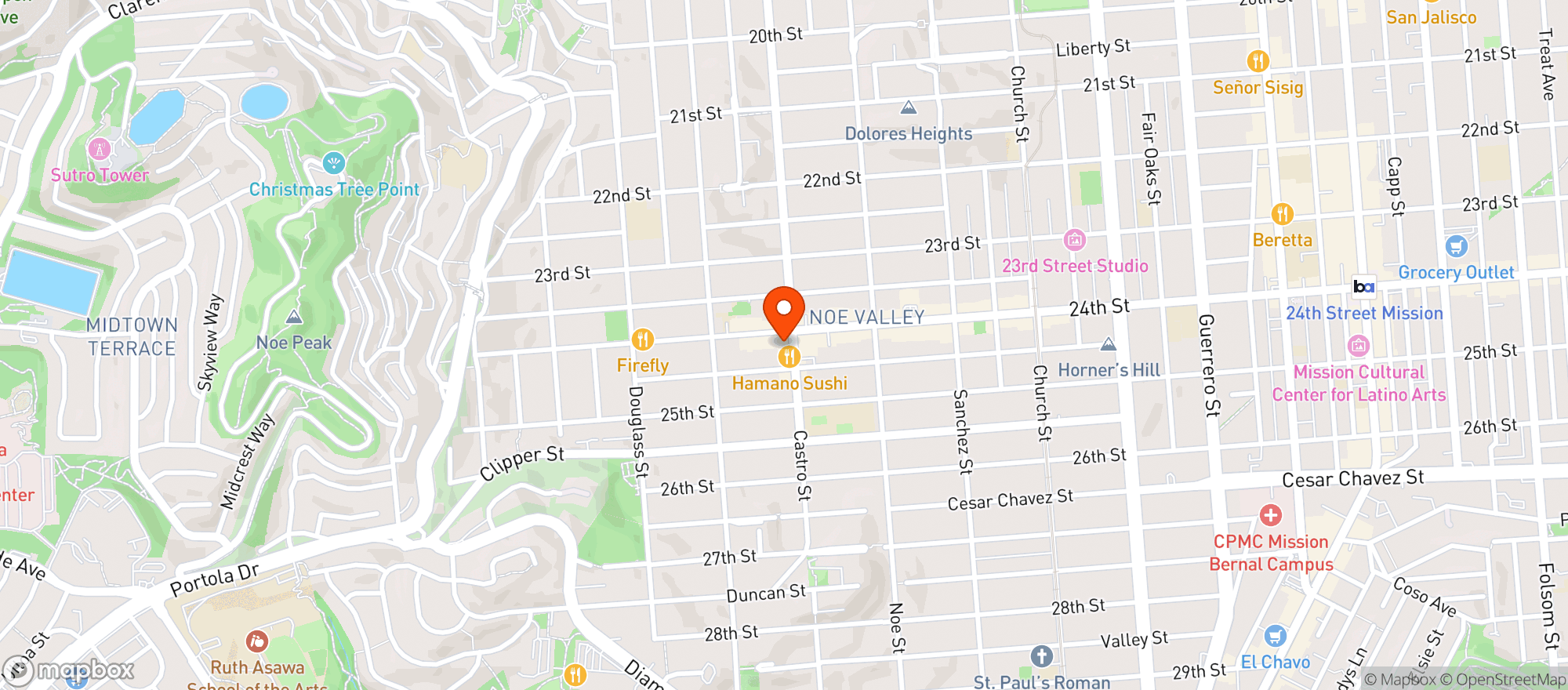 Map showing Peaks The