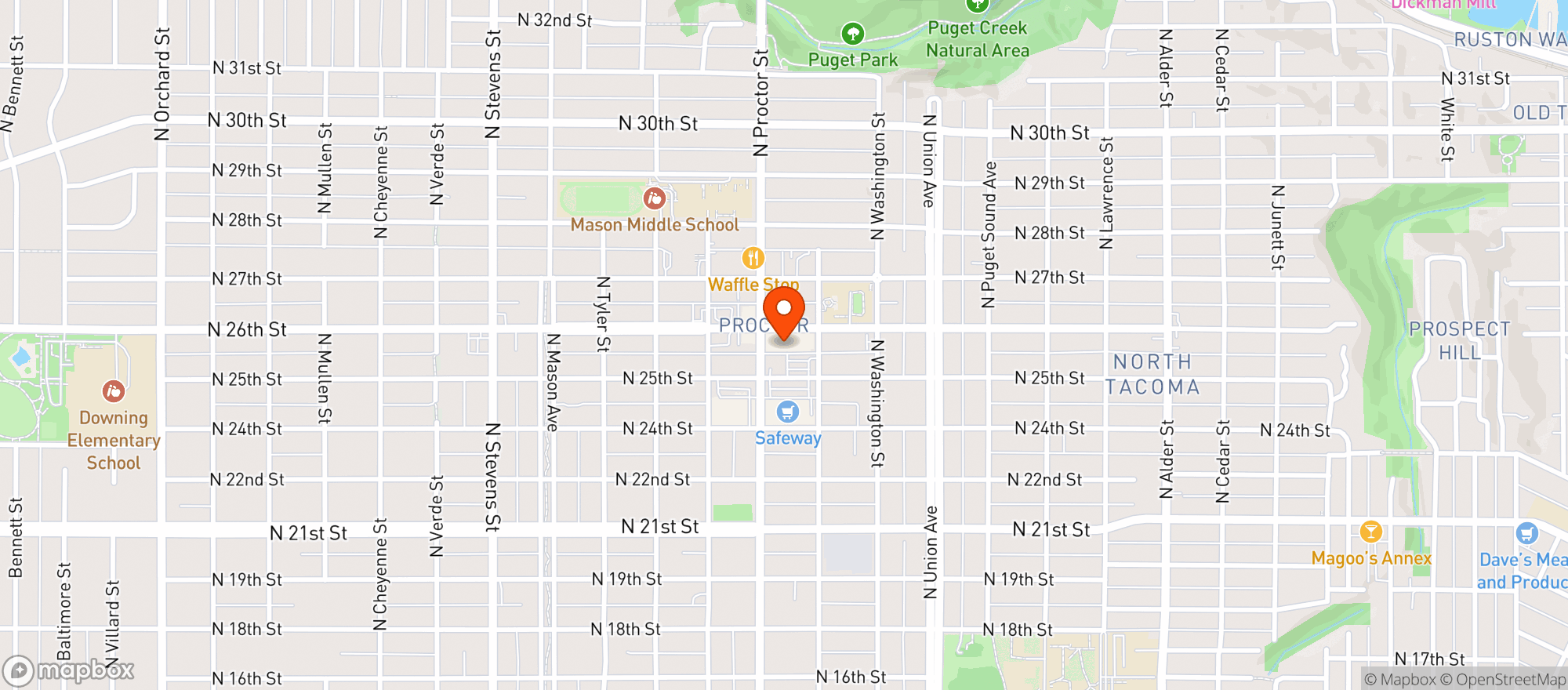 Map showing Peaks & Pints