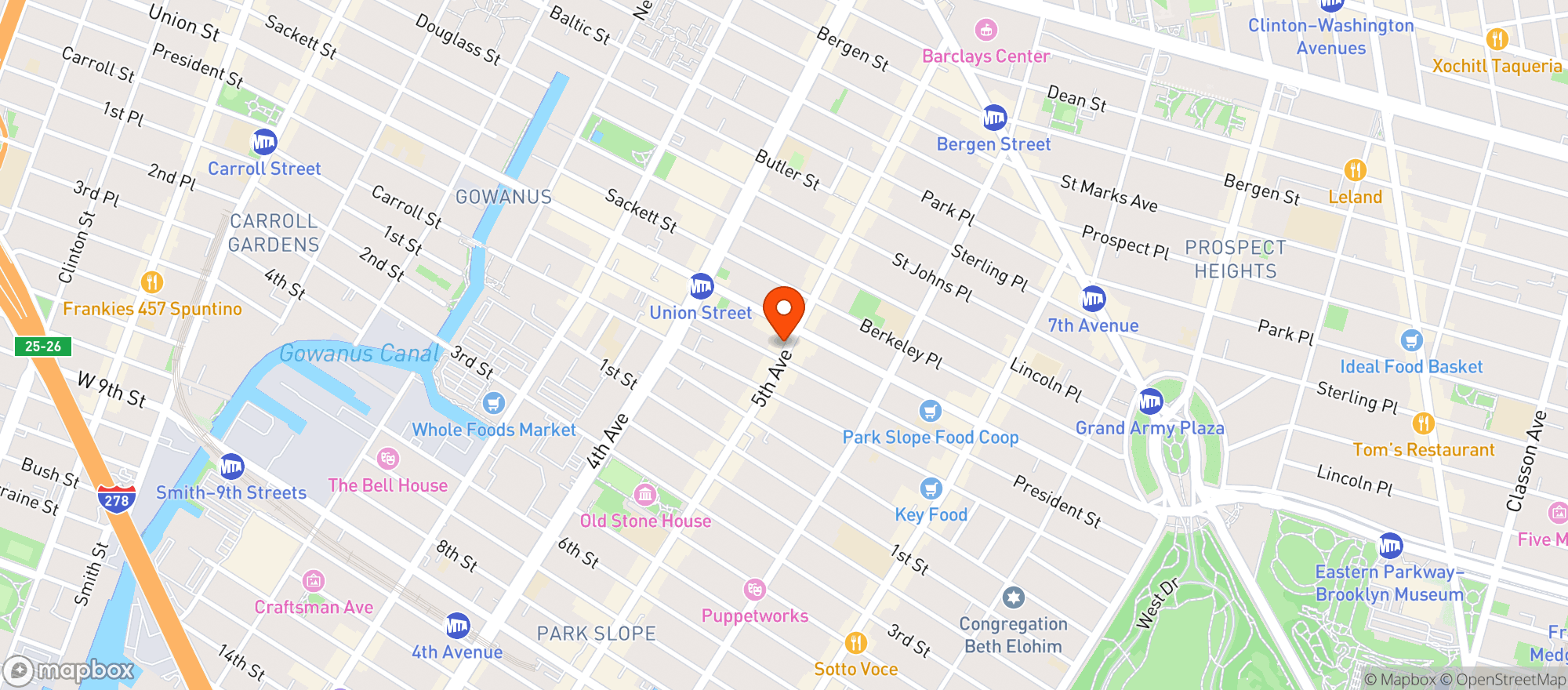 Map showing Associated Supermarkets