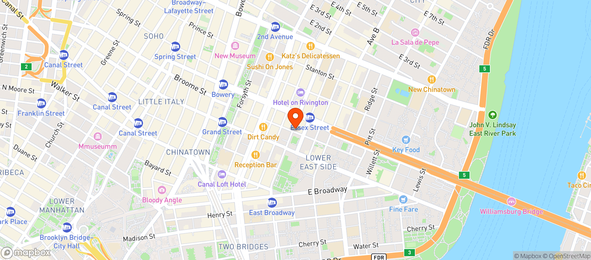 Map showing Catalyst Market Bar