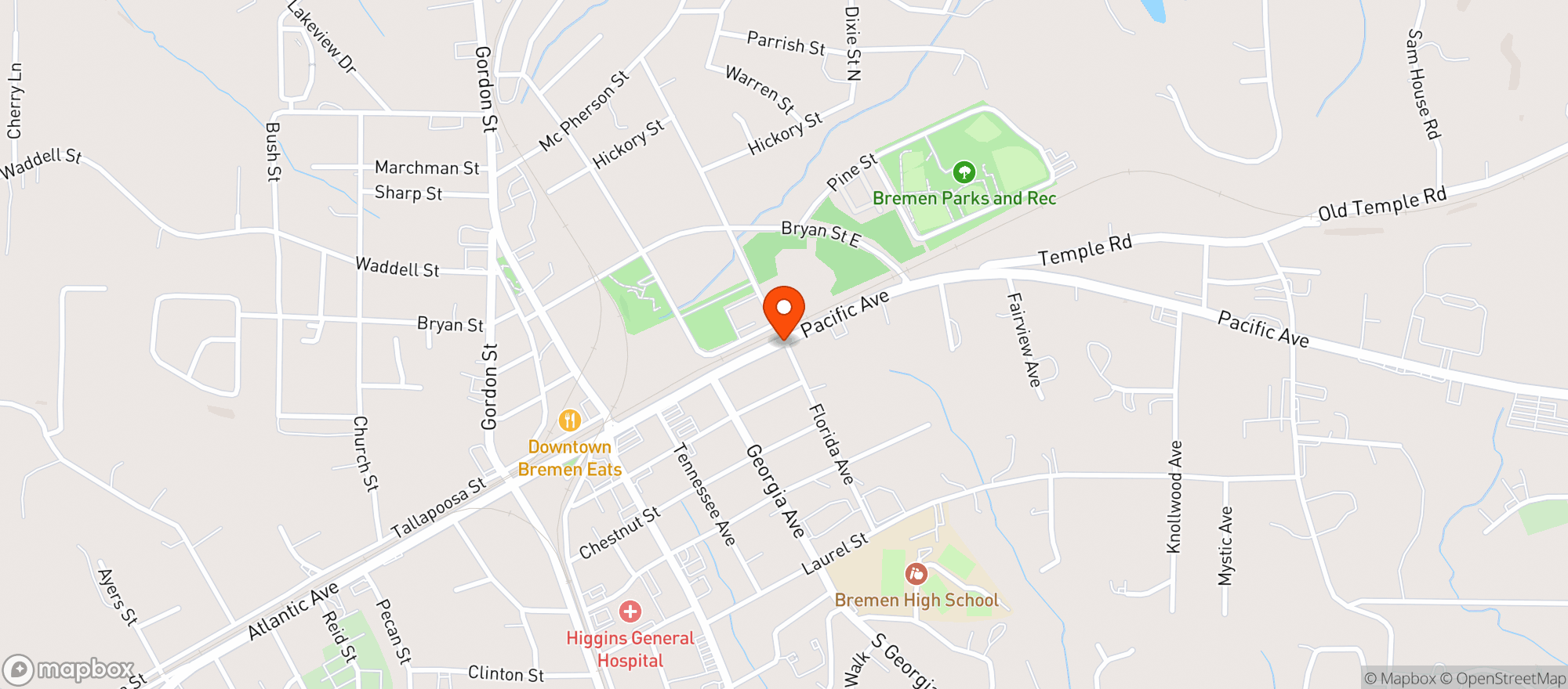 Map showing People Pleaser